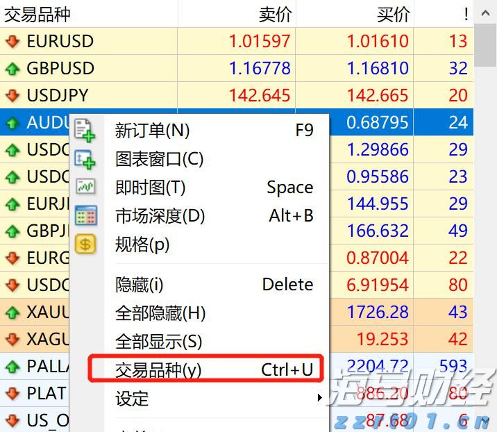 美股异动 | Tron Inc(TRON.US)股价一度上涨超15% 申请混合证券发行