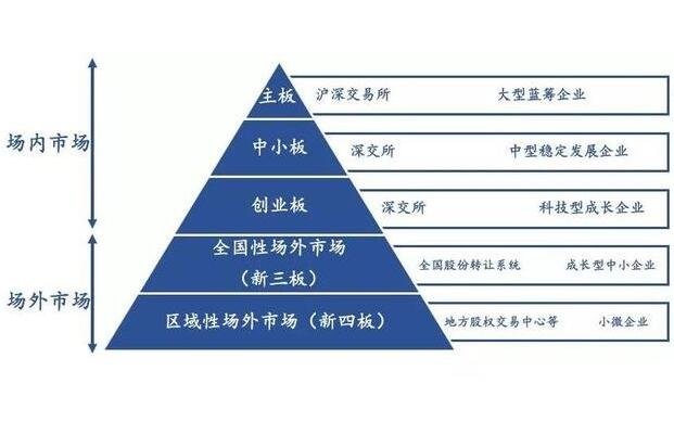 贵港市人民代表大会常务委员会任免名单