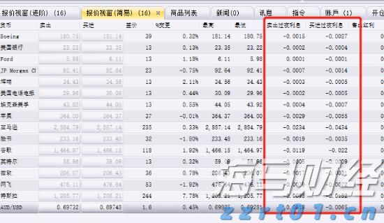 港交所上市主管伍洁镟：优化新股市场定价机制以平衡机构与散户分配并提升定价准确性