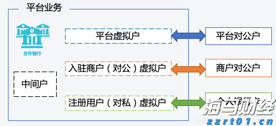 “童梦飞扬”联欢汇演举行