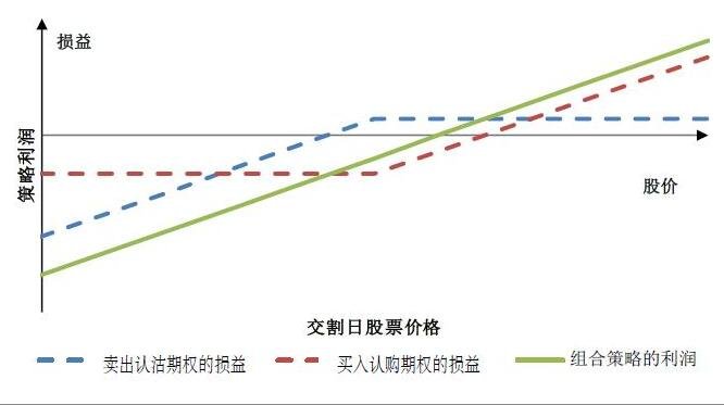 IDC：2024年中国IT安全软件市场规模为283.0亿元人民币 同比增长1.8%
