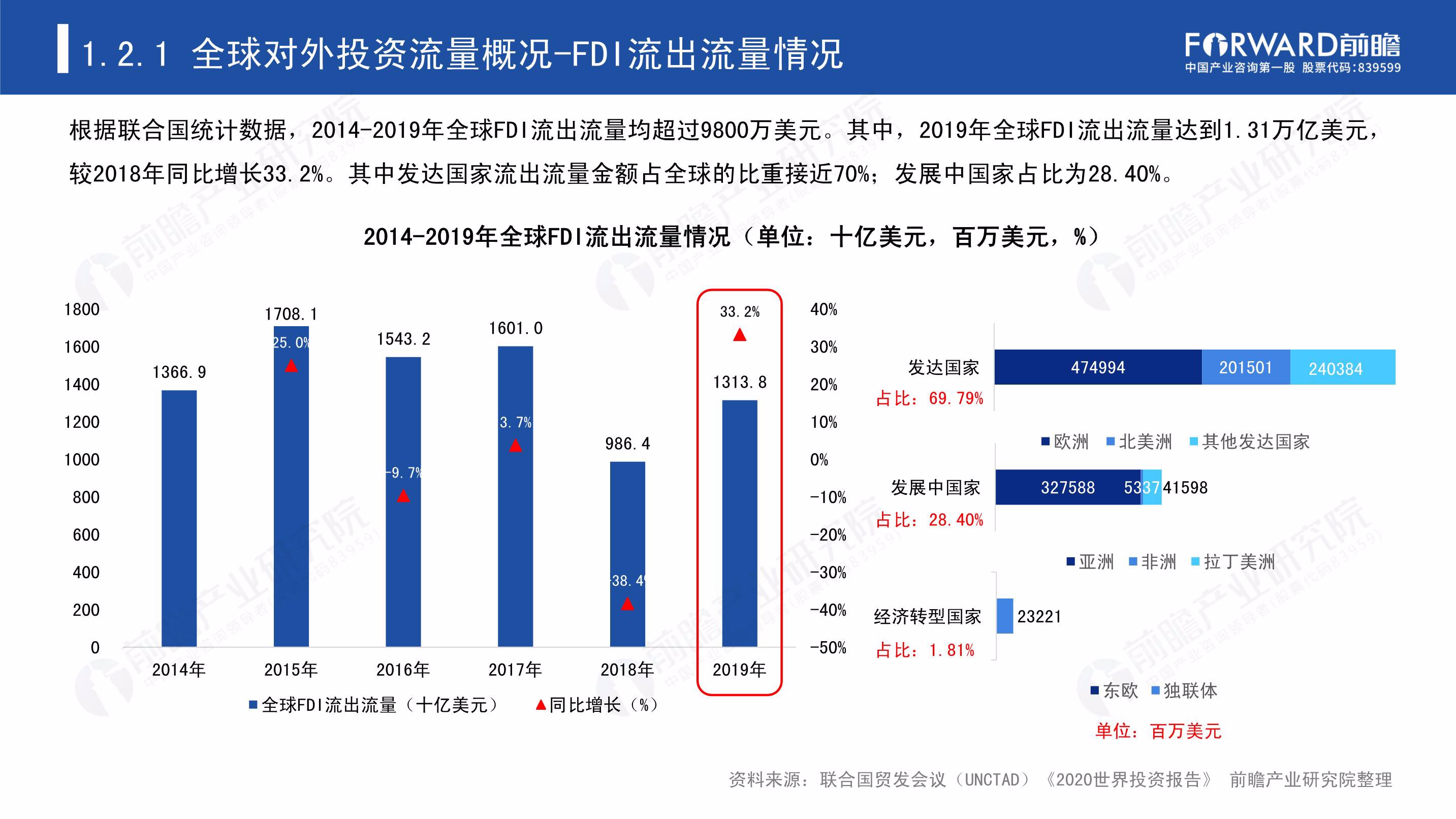 无济于事网