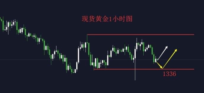美联储理事沃勒与鲍曼反对维持利率：警告劳动力市场转向风险加剧