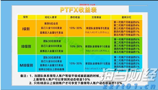 无济于事网