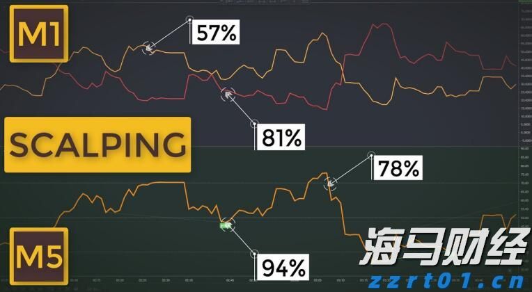 A股收评 | 创业板指大涨1.86% 突破2400点整数关口！算力硬件股延续强势