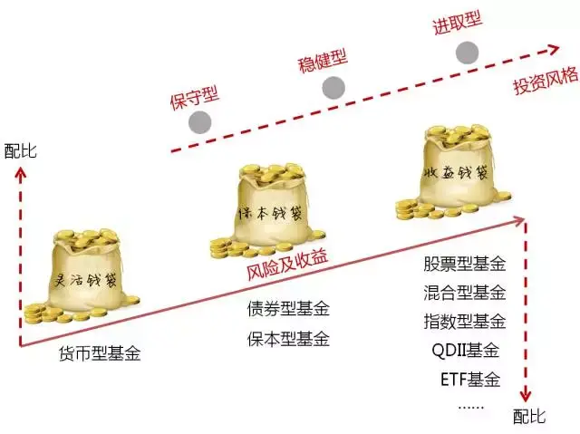 无济于事网
