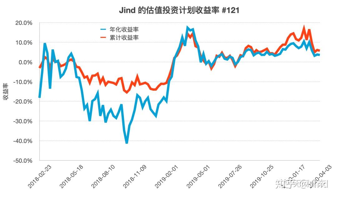 中金：预计2025下半年煤炭供需将修复 煤价可能反弹回升
