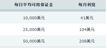 中金：预计2025下半年煤炭供需将修复 煤价可能反弹回升