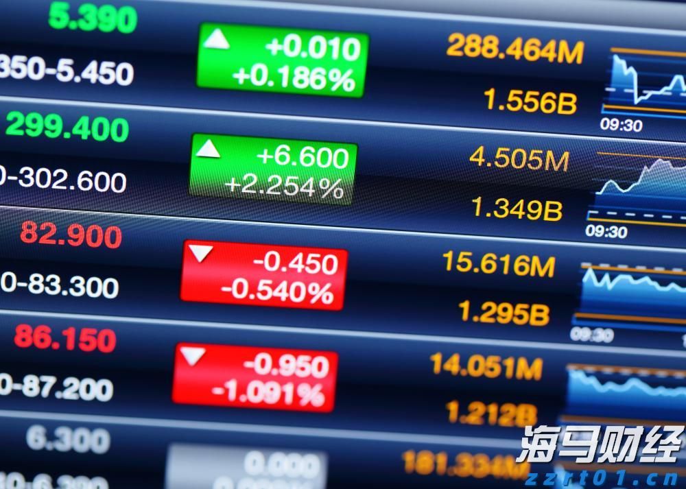 “科创”+金融的双向奔赴