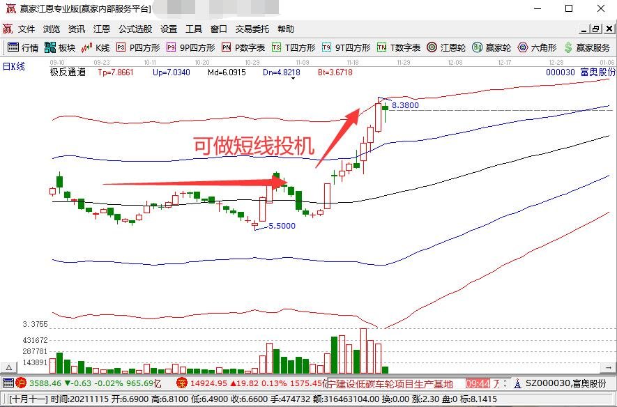 A股公告精选 | 药明康德(603259.SH)上半年净利润同比增长超101%