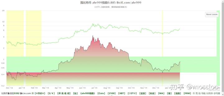 以“档案视角”讲好雷州故事