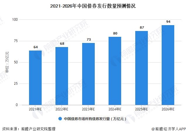 波动市成摇钱树 野村控股(NMR.US)一季度净利润同比飙升52%