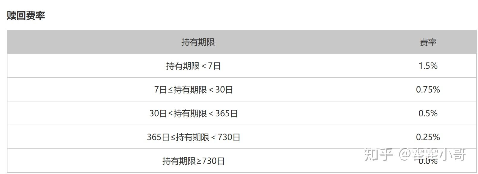 香港金管局：观察美联储未来的减息步伐 香港利率环境或有变动