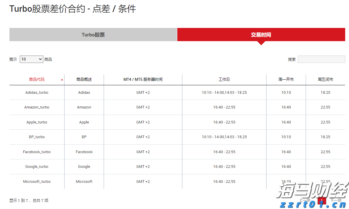 青海省市场监管局出实招促进民营经济发展