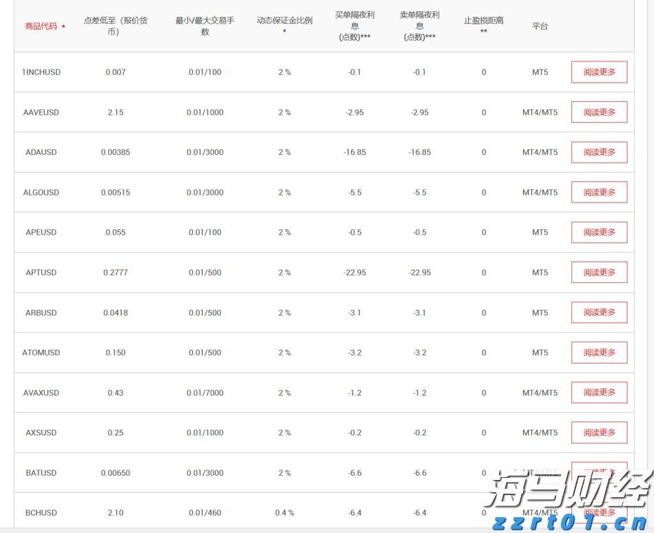 微软(MSFT.US)将Copilot深度嵌入浏览器，重塑搜索体验
