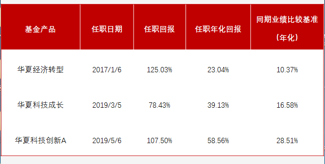 湛江钢铁零碳项目两大核心设备成功吊装就位