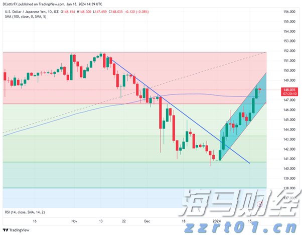 A股午评 | 沪指半日跌0.17% 大金融再冲锋 资源股集体走弱