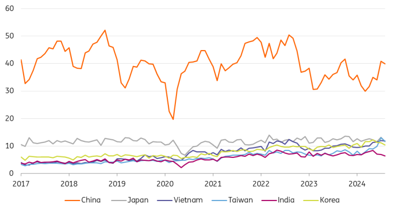 并购+挖人+重金投资 Meta(META.US)全力冲刺AI赛道