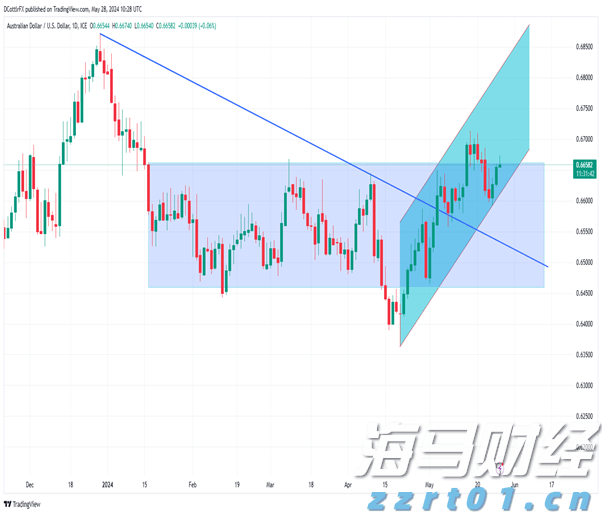 全面提速！全国将普及“无痛”分娩服务