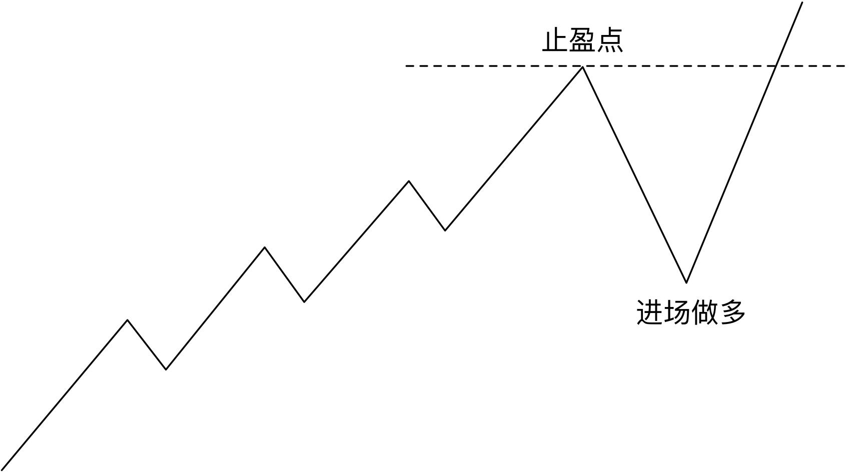 黔西南9件珍贵文物亮相宁波“中国西南地区青铜文明特展”