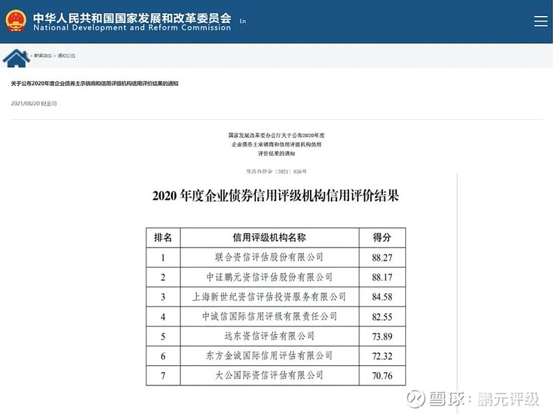 华尔街乐观展望！Oppenheimer上调标普500年终目标至7100点