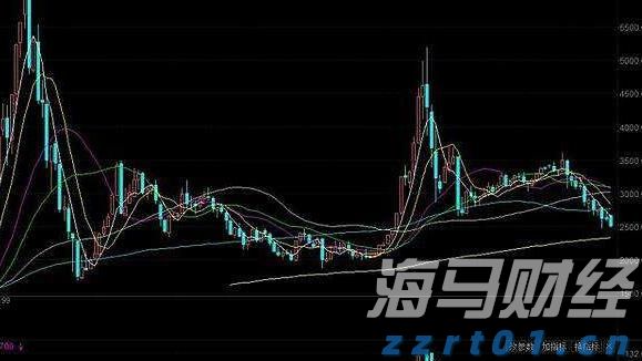 近90家私募获得香港9号牌照，这张牌意味着什么？