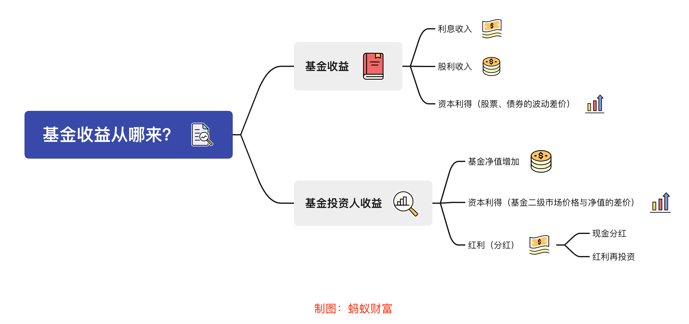 北水动向|北水成交净买入127.2亿 北水再度加仓创新药概念 全天买入小米(01810)超16亿港元