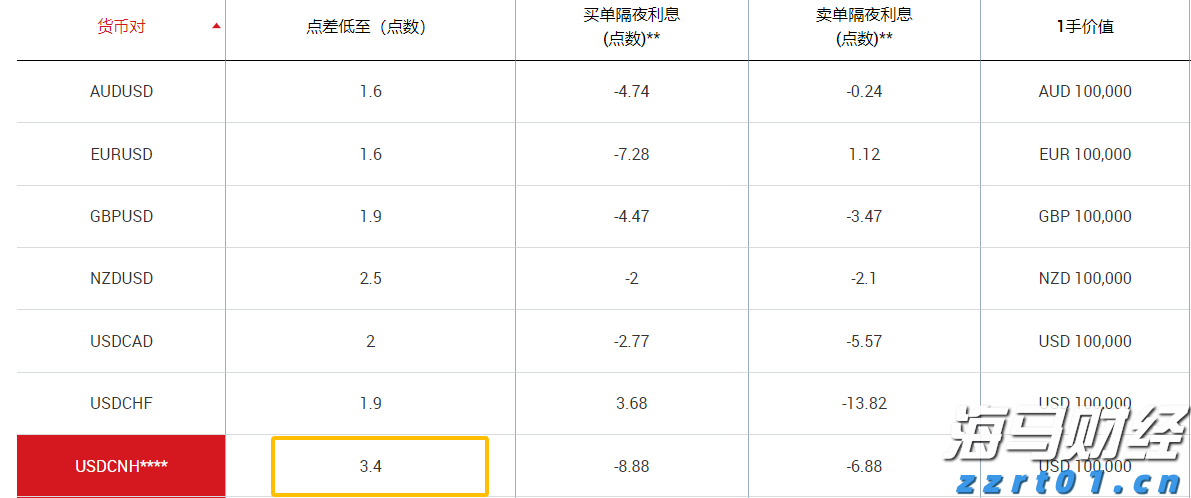 河北启动市场监管所“两化”建设提升年活动