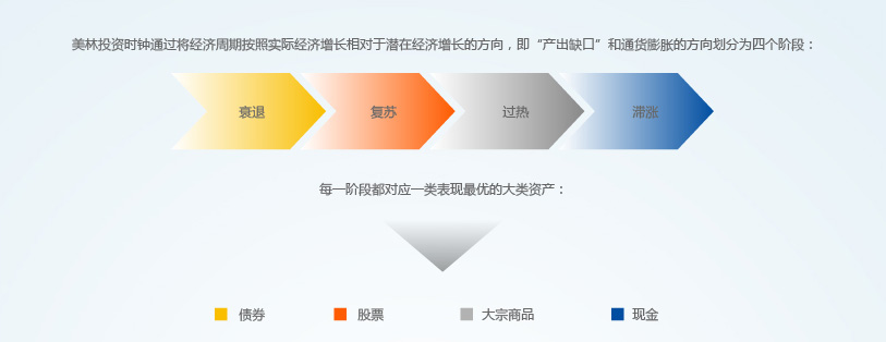 广东获批筹建粤港澳大湾区计量区域中心