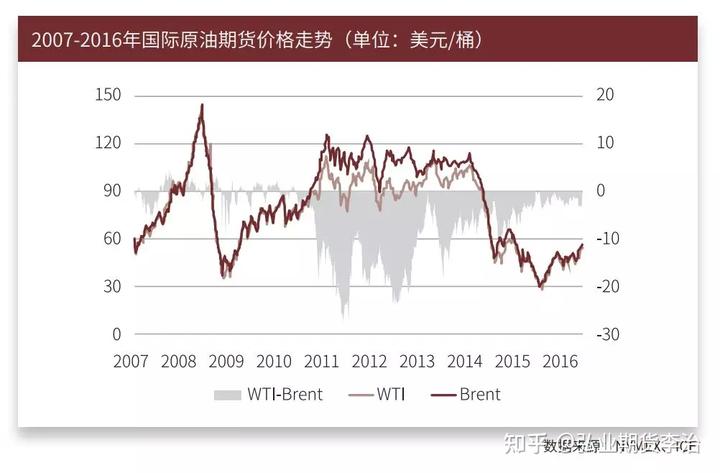 LME仓储空间紧缺！特朗普关税豁免引发铜库存变动