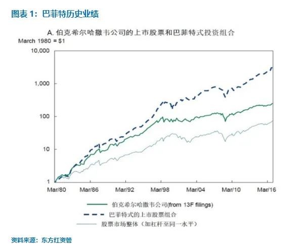 泰康人寿安徽分公司提醒您：理性投资，护航有方