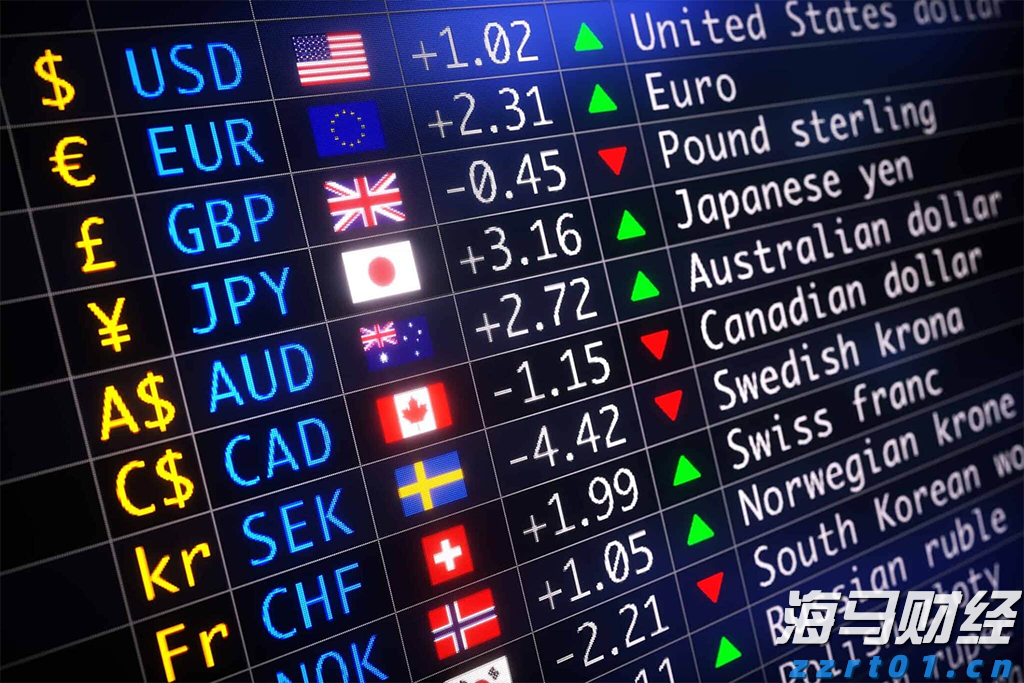 中金：港股IPO市场与打新收益分析