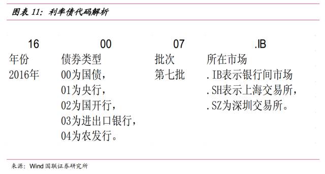 德意志银行在杠杆融资市场的份额下滑：降至3.6%，排名跌出全球前五