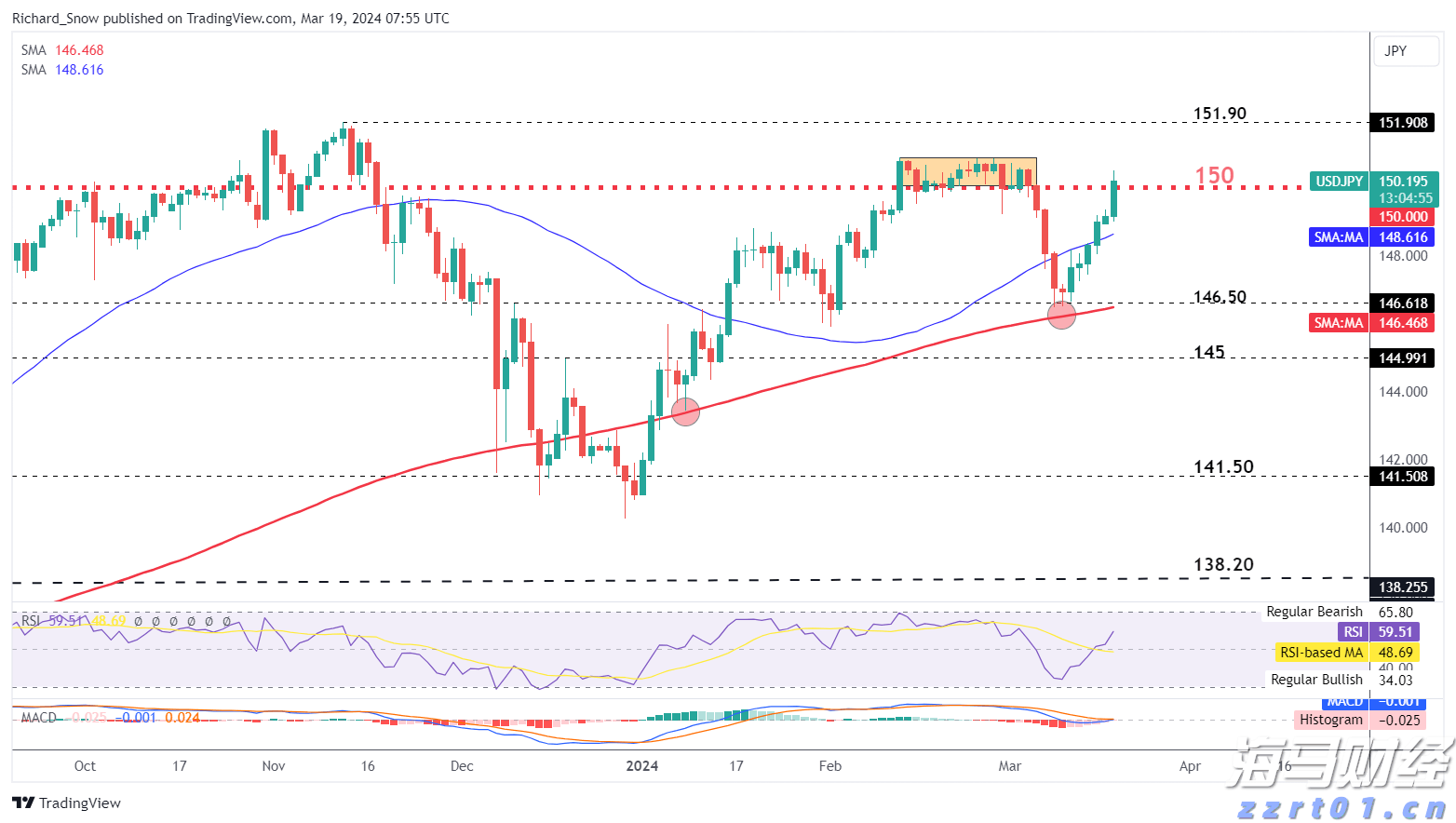 美股动态 | Q2云业务增长未达预期，亚马逊(AMZN.US)下跌超7%