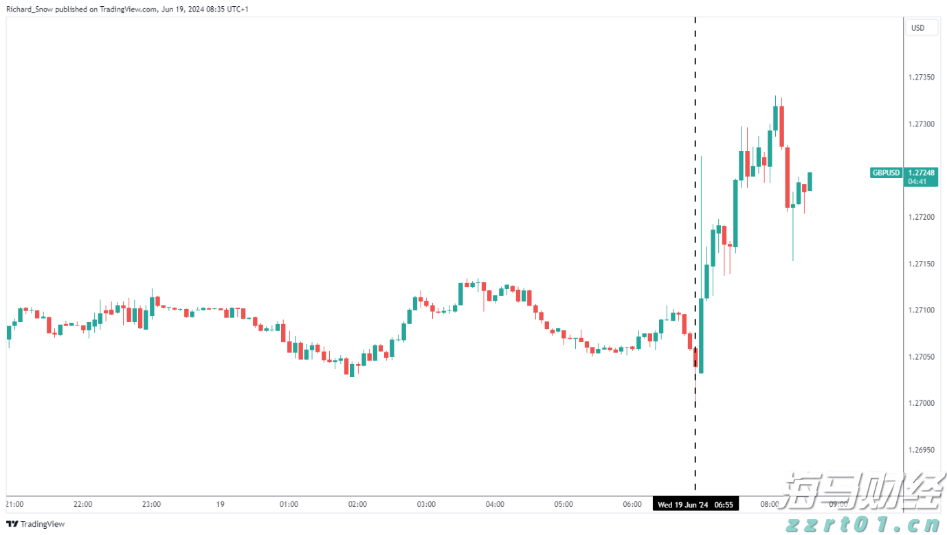 英特尔(INTC.US)高层变动：制造部门三名高管将退休