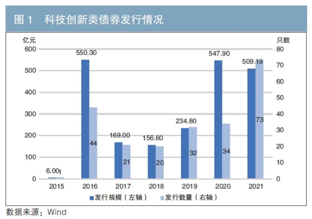 港股收盘(07.28) | 恒指收涨0.68% “反内卷”题材降温 恒瑞医药(01276)大涨24%创新高