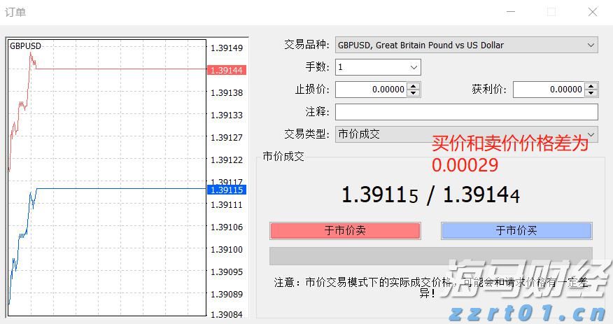 北京：推进经营者集中反垄断审查