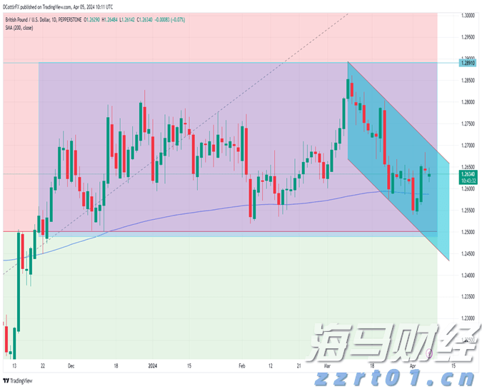 黔西南州2025年中考补报志愿的公告