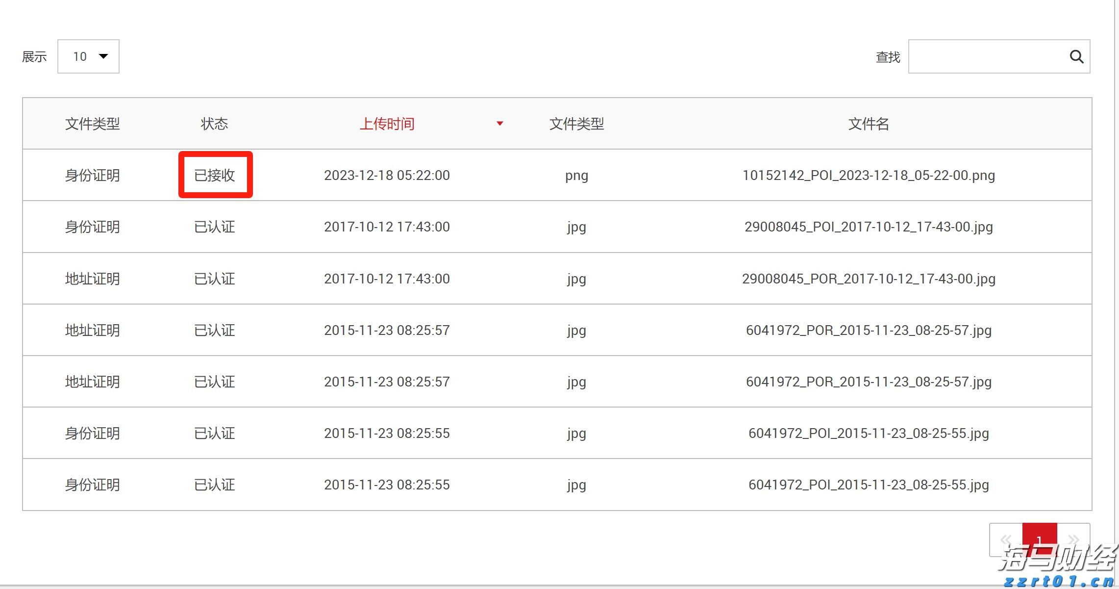 Stellantis(STLA.US)恢复业绩指引 预警下半年将面临12亿欧元关税冲击