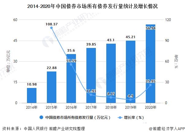 宁夏市场监管厅出台信用修复措施支持市场主体发展