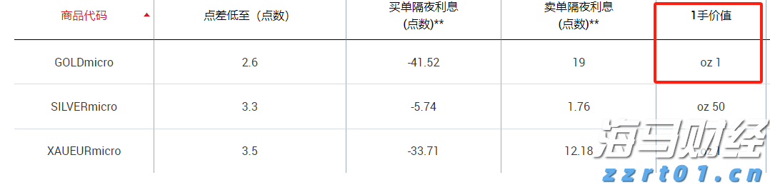 以多彩活动铸牢中华民族共同体意识——全市各中小学校开展“开学第一课”见闻