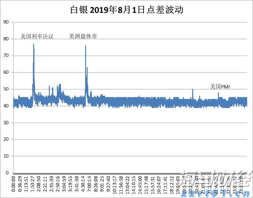 北水动向|北水成交净买入92.53亿 机构大举增持金融 sector，中国人寿单日净买入超11亿港元