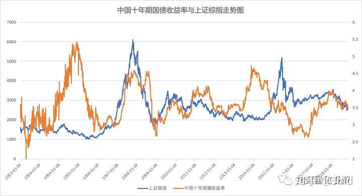泰康人寿安徽分公司：5.15行动令：做自己的投资守护者