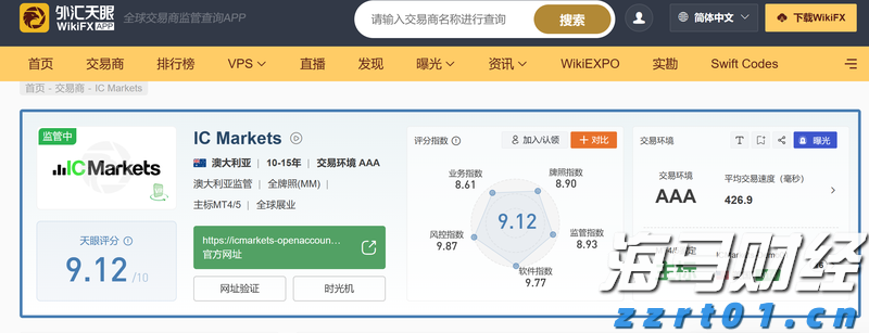 国泰海通：解雇鲍威尔的难度、收益与风险分析