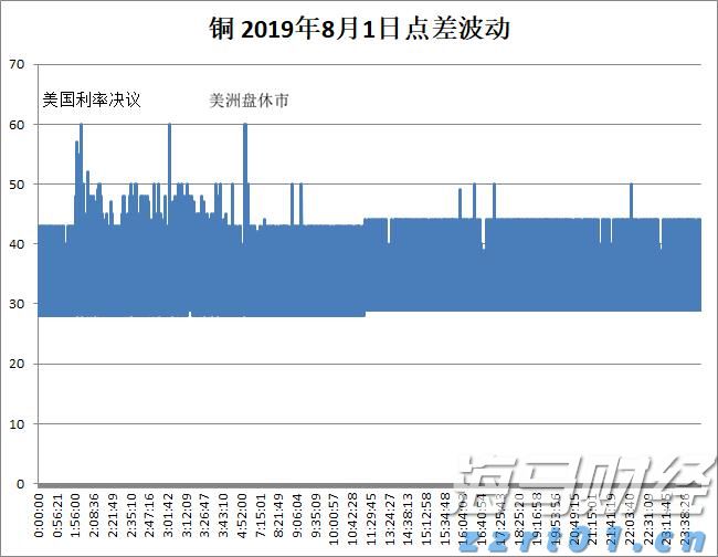 湖北坚决防范和查处假冒企业登记违法行为