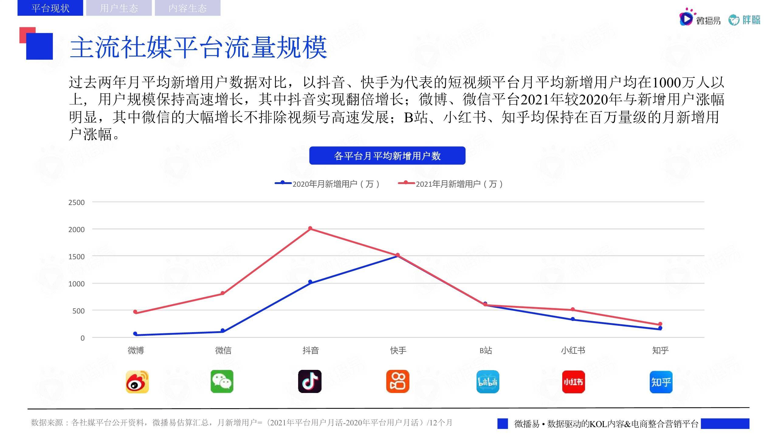 无济于事网