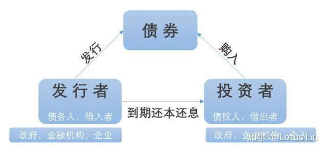 波动市成摇钱树 野村控股(NMR.US)一季度净利润同比飙升52%