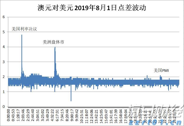巴克莱(BCS.US)上半年利润增长23%，宣布13亿美元股票回购计划
