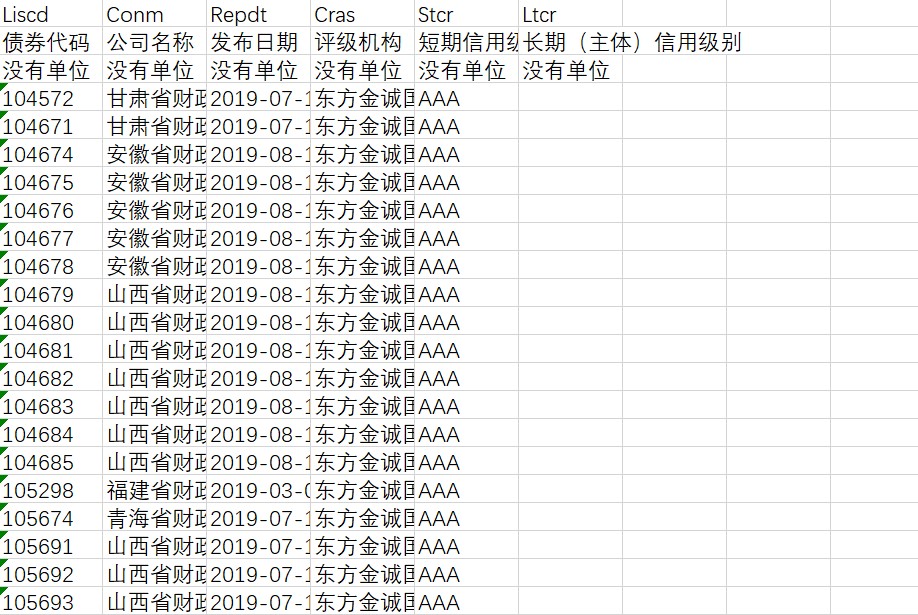 美股动态 | 财报表现亮眼 微软(MSFT.US)上涨超6% 市值突破4万亿美元