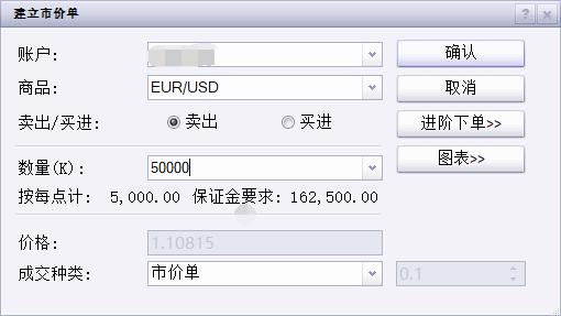 欧洲股市的强劲表现背后：四大主题解析